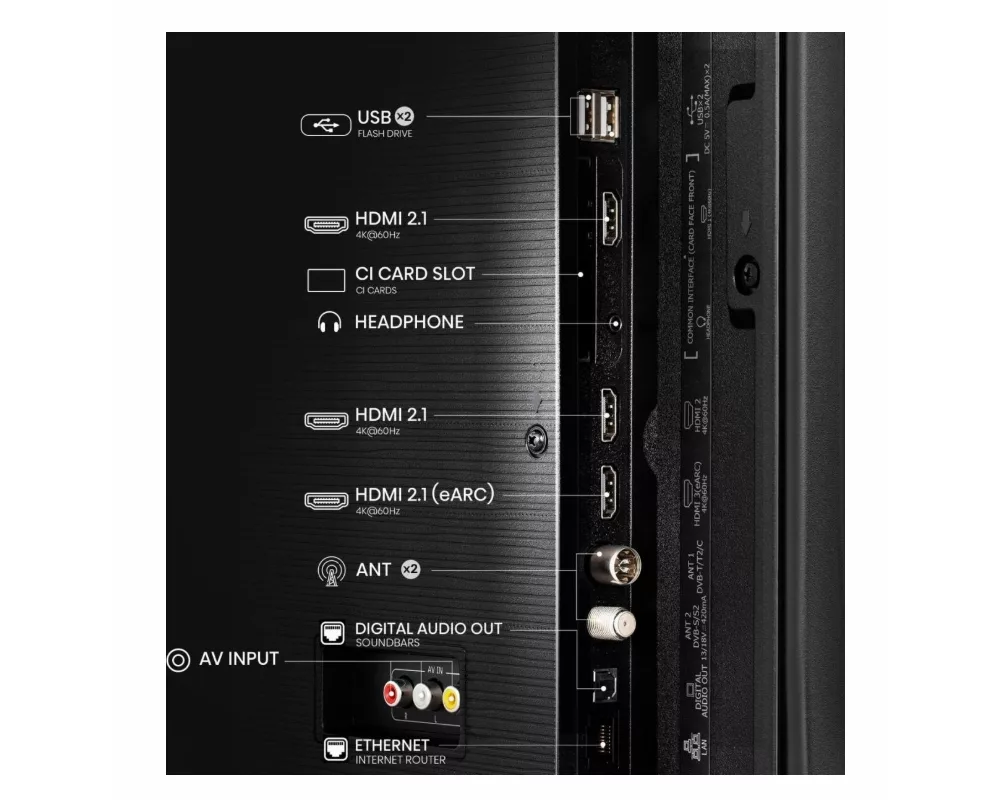 Телевизор Hisense 43" E7Q 4