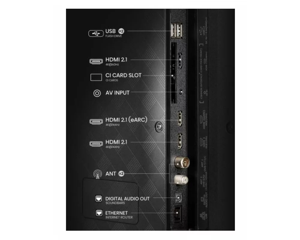 Телевизор Hisense 43" E7Q Pro 4