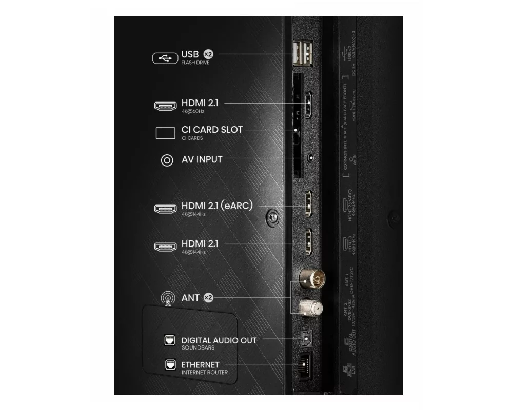 Телевизор Hisense 50" E7Q Pro 4