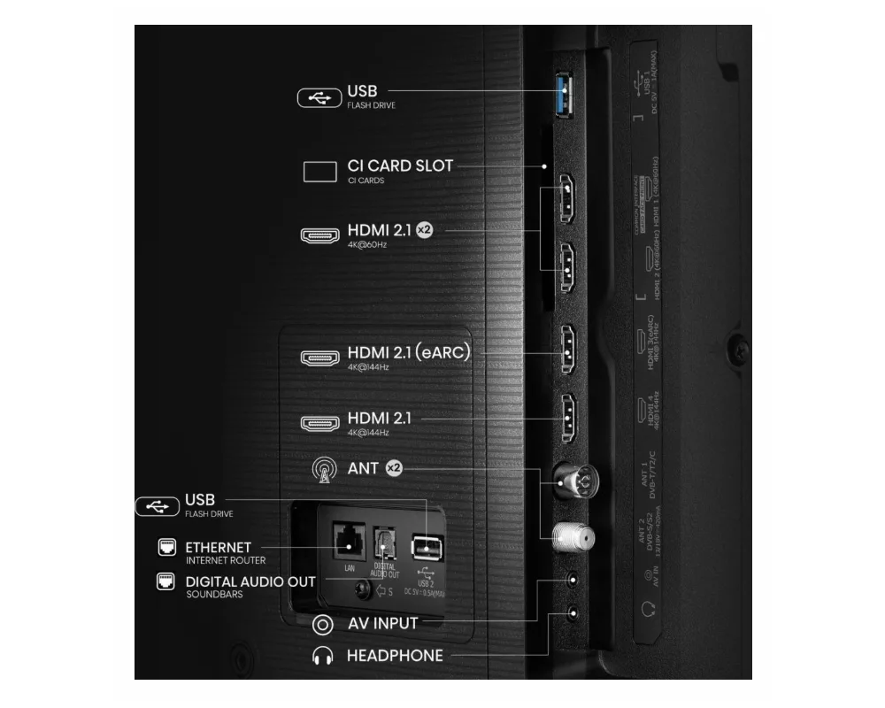 Телевизор Hisense 65" E7Q Pro 4