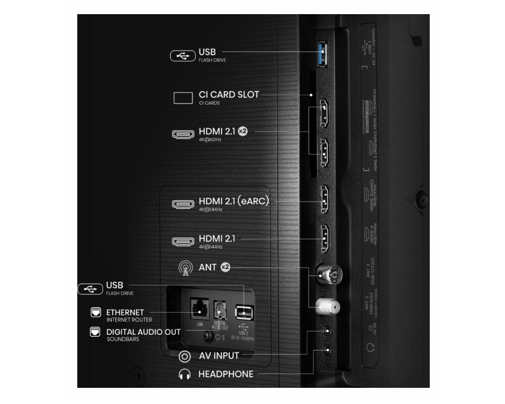 Телевизор Hisense 65" E7Q Pro 4