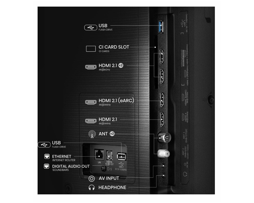 Телевизор Hisense 75" E7Q Pro 4