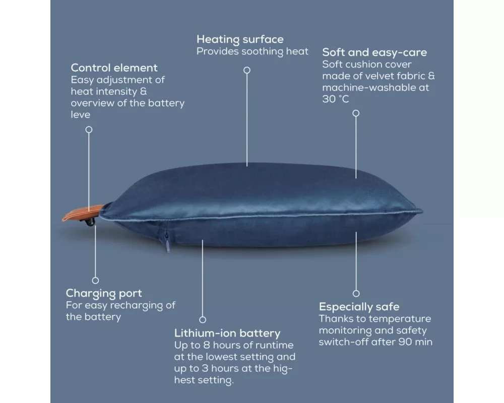 Термоподложка Beurer HK 77 Heaty obsidian-blue 7