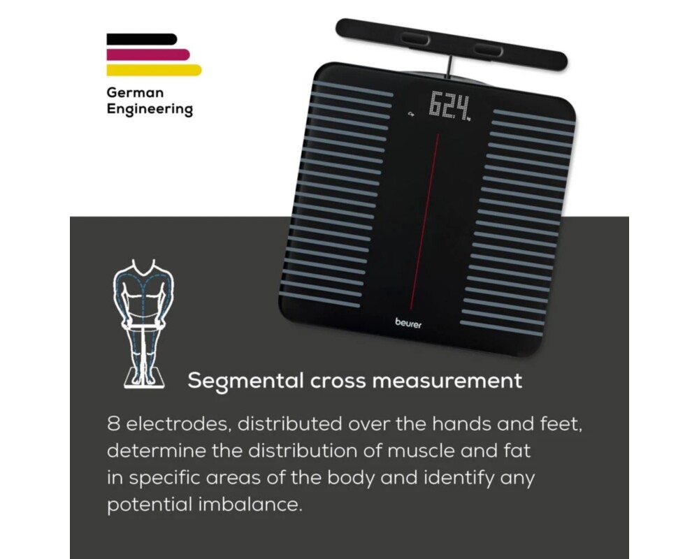 Смарт кантар Beurer BF 990 Wifi 4