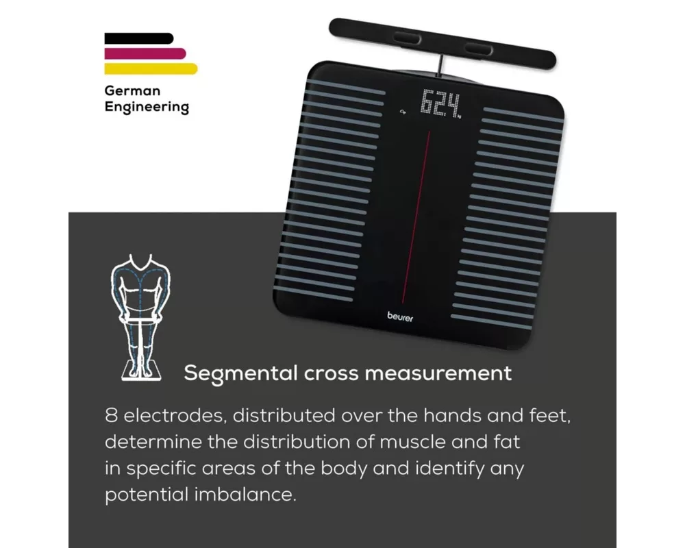 Смарт кантар Beurer BF 990 Wifi 4