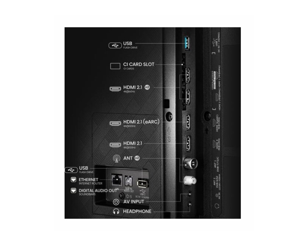 Телевизор Hisense 55" A85Q 4