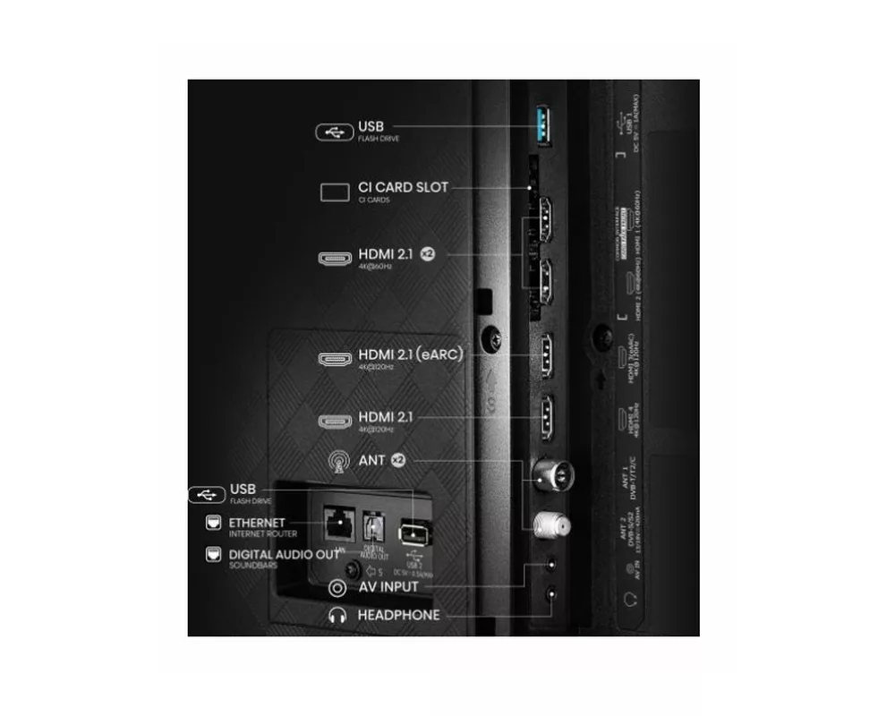 Телевизор Hisense 55" A85Q 4