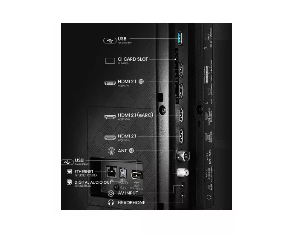 Телевизор Hisense 65" A85Q 4