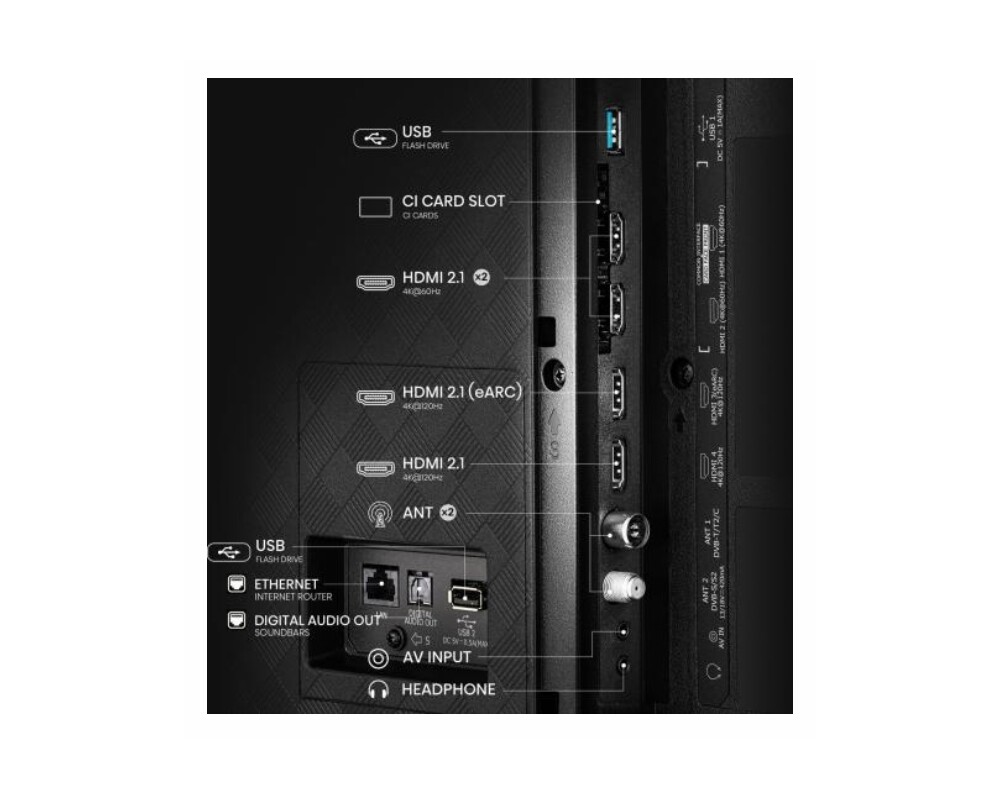 Телевизор Hisense 65" A85Q 4