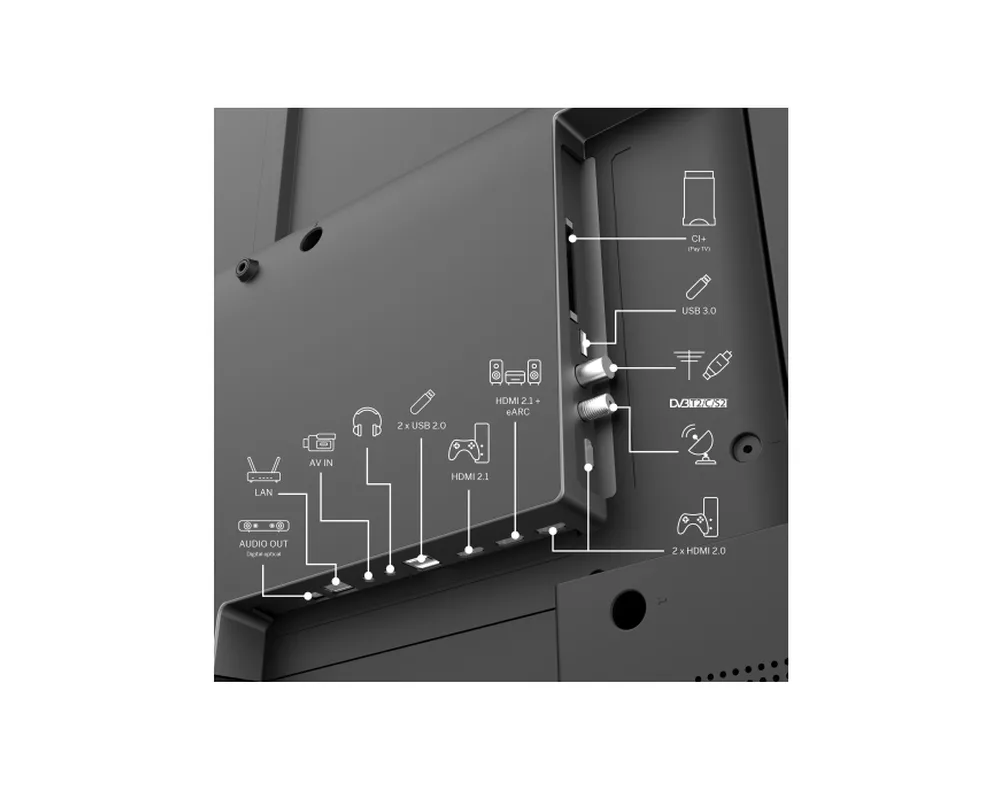 Телевизор Thomson 50" QLED Google TV; 3840 x 2160 (4K UHD) 4