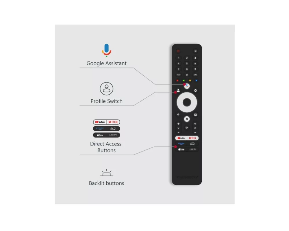 Телевизор Thomson 65" QLED Google TV; 3840 x 2160 (4K UHD) 9