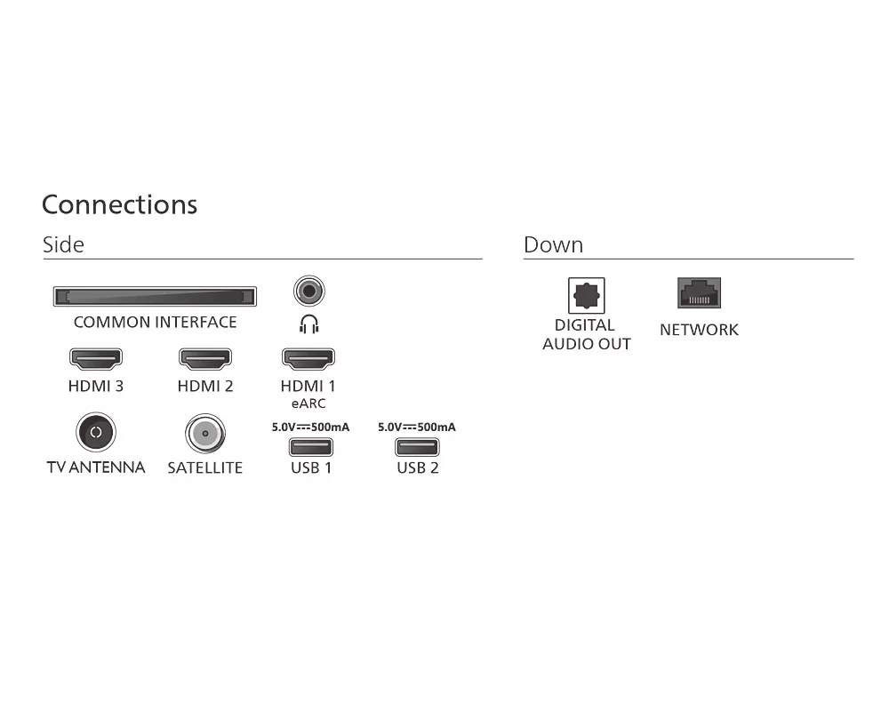 Телевизор Philips 65" 65PUS7000/12 4