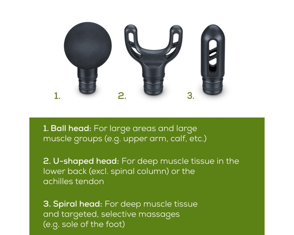 Масажор Beurer MG 89 CompactPower LE 2025 7