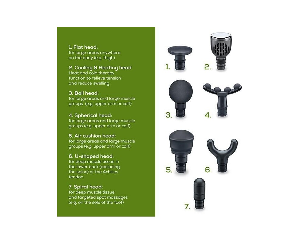 Масажор Beurer MG 195 Hot & Cold LE 2025 12