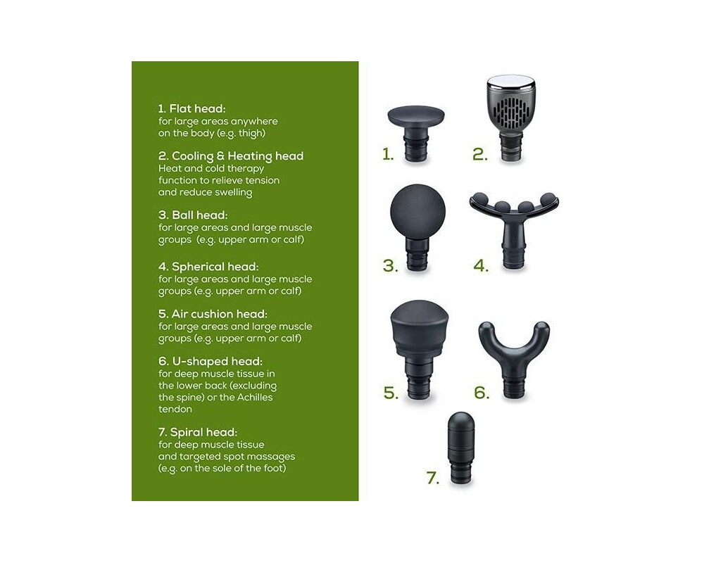 Масажор Beurer MG 195 Hot & Cold LE 2025 12