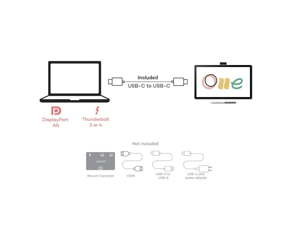 Графичен таблет WACOM Графичен дисплей таблет One pen display 14.0" 15
