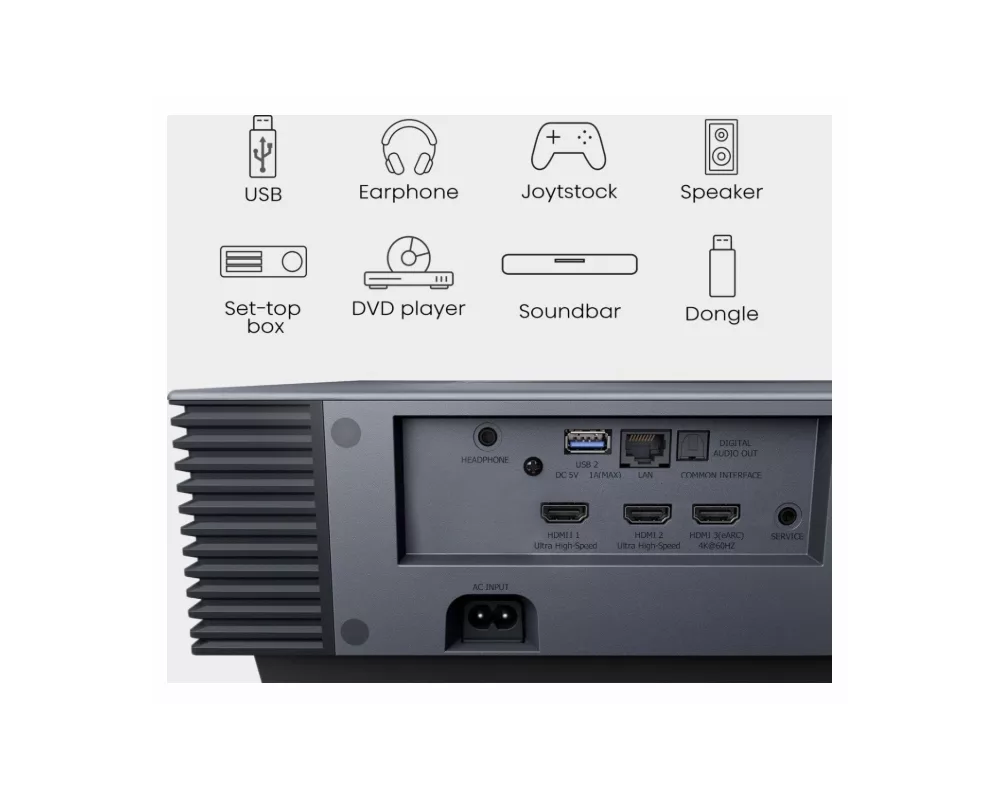 Проектор Hisense projector PX3-PRO Home Cinema 4