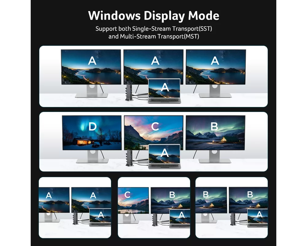 Докинг станция Acer Type C Universal docking station 15in1 3