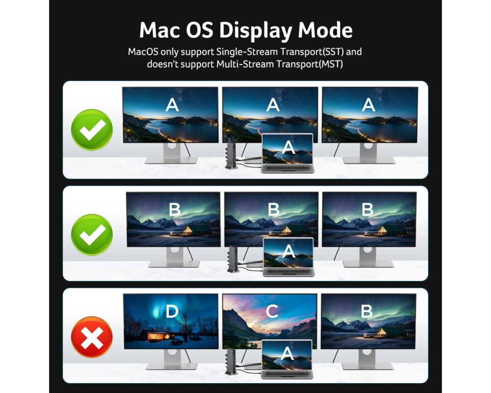 Докинг станция Acer Type C Universal docking station 15in1 4