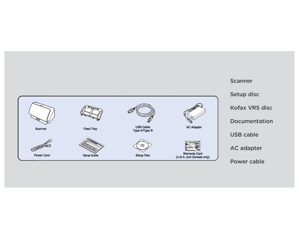 Скенер Canon Document Reader M260 + Readiris PDF Elite - 100 lic Win/Mac - ESD + 6x MAINTENANCE Points 4