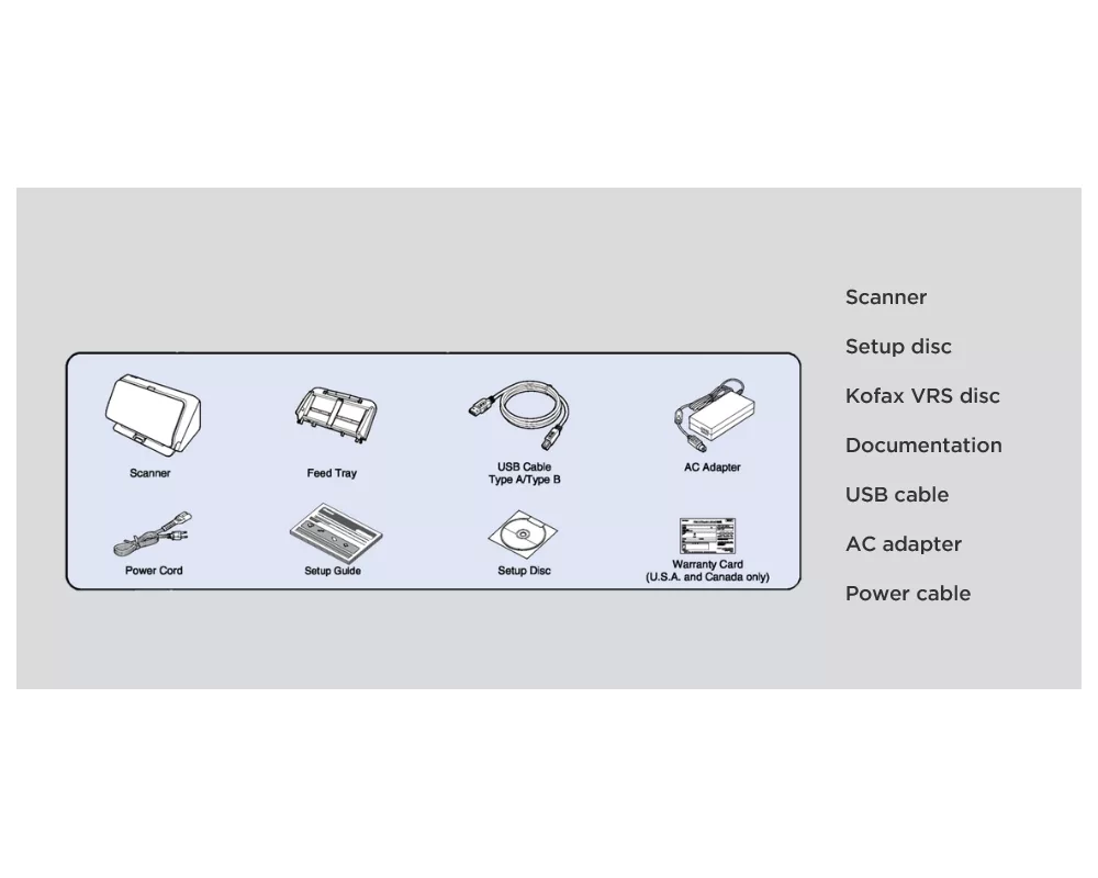 Скенер Canon Document Reader M260 + Readiris PDF Elite - 100 lic Win/Mac - ESD + 6x MAINTENANCE Points 4