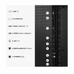 Телевизор Hisense 85"U7S Pro 5