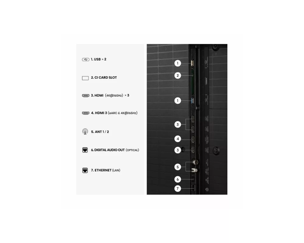 Телевизор Hisense 85"U7S Pro 5