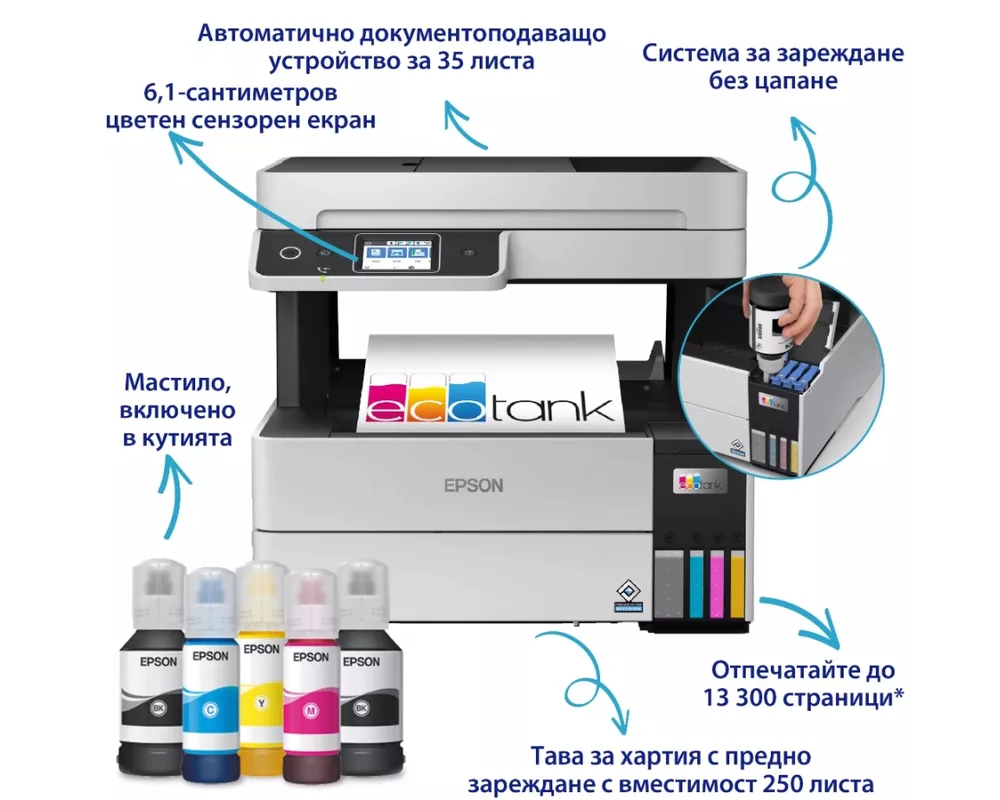 Мултифункционално у-во Epson EcoTank L6499 WIFI MFP 2