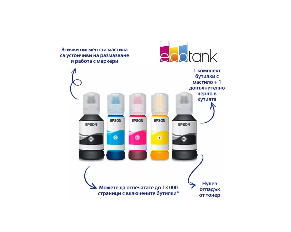 Мултифункционално у-во Epson EcoTank L6499 WIFI MFP 5