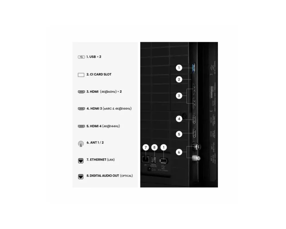 Телевизор Hisense 50" U7SE 5