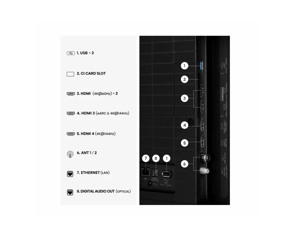Телевизор Hisense 55" U7SE 5