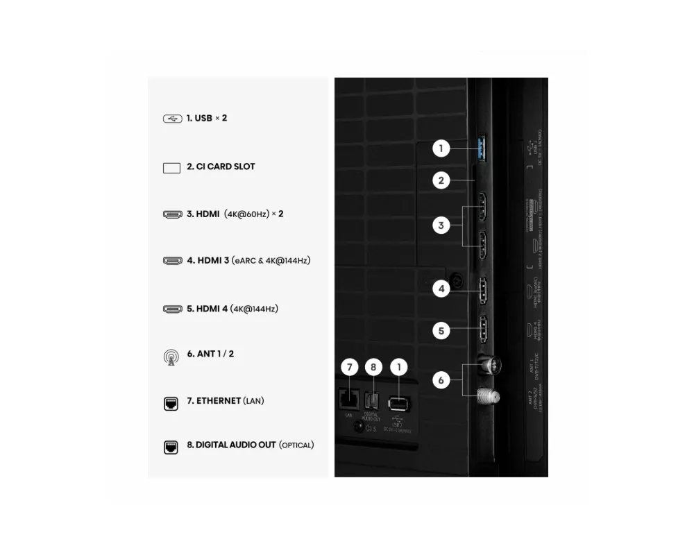 Телевизор Hisense 65"U7SE 5