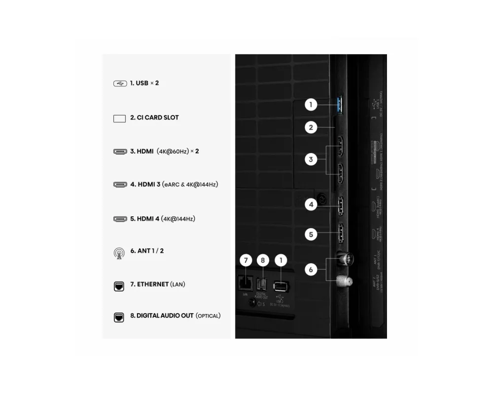 Телевизор Hisense 55" E8S 5