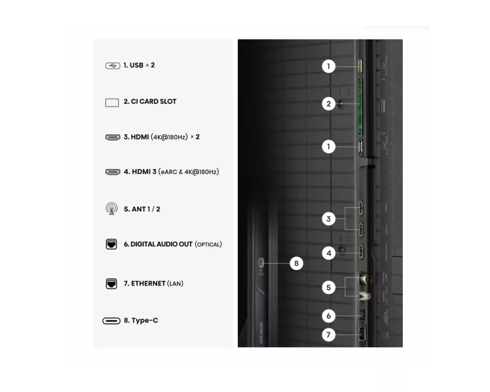 Телевизор Hisense 75" UR9S 5