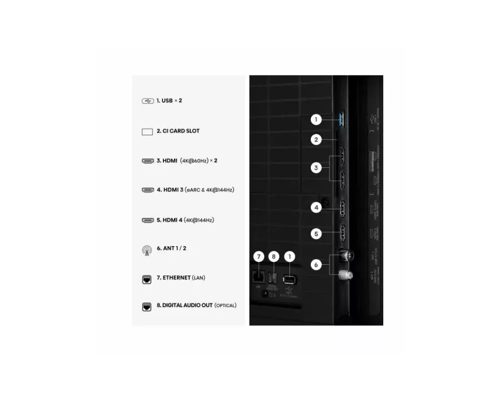 Телевизор Hisense 65"E8S 5
