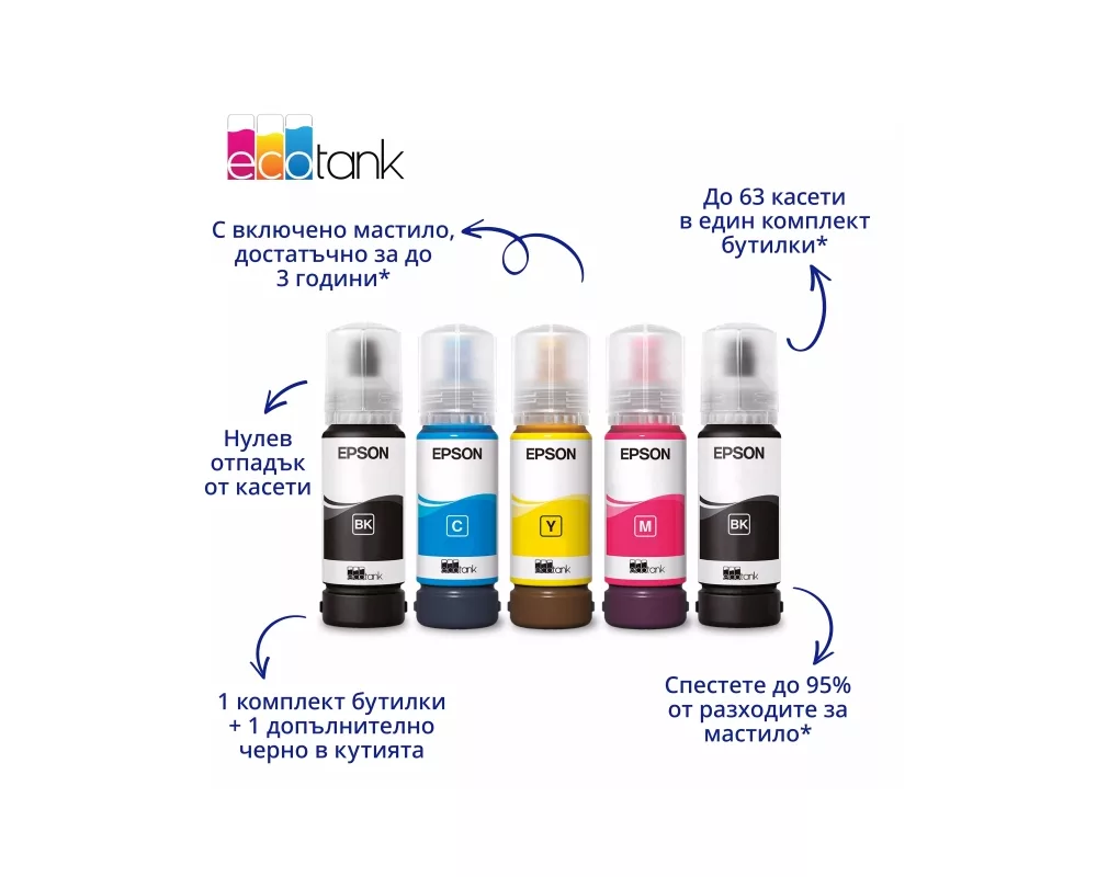 Мултифункционално у-во EPSON EcoTank L3350 MFP ink printer color 11ppm 2