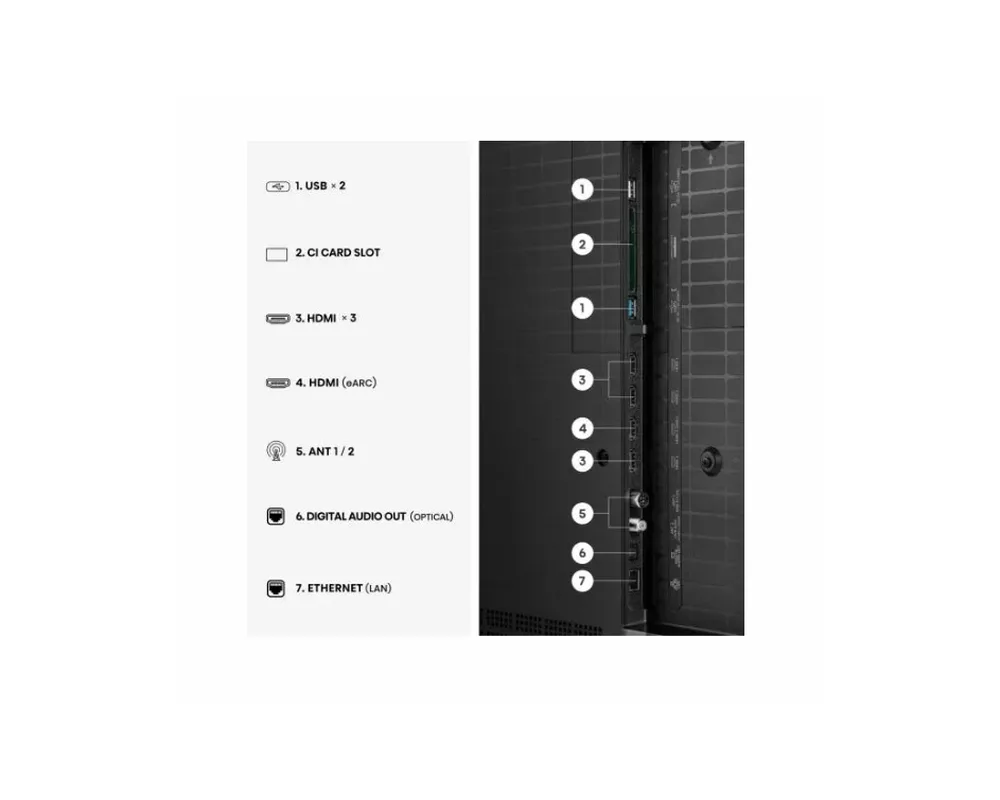 Телевизор Hisense 65" UR8S RGB MiniLED 3