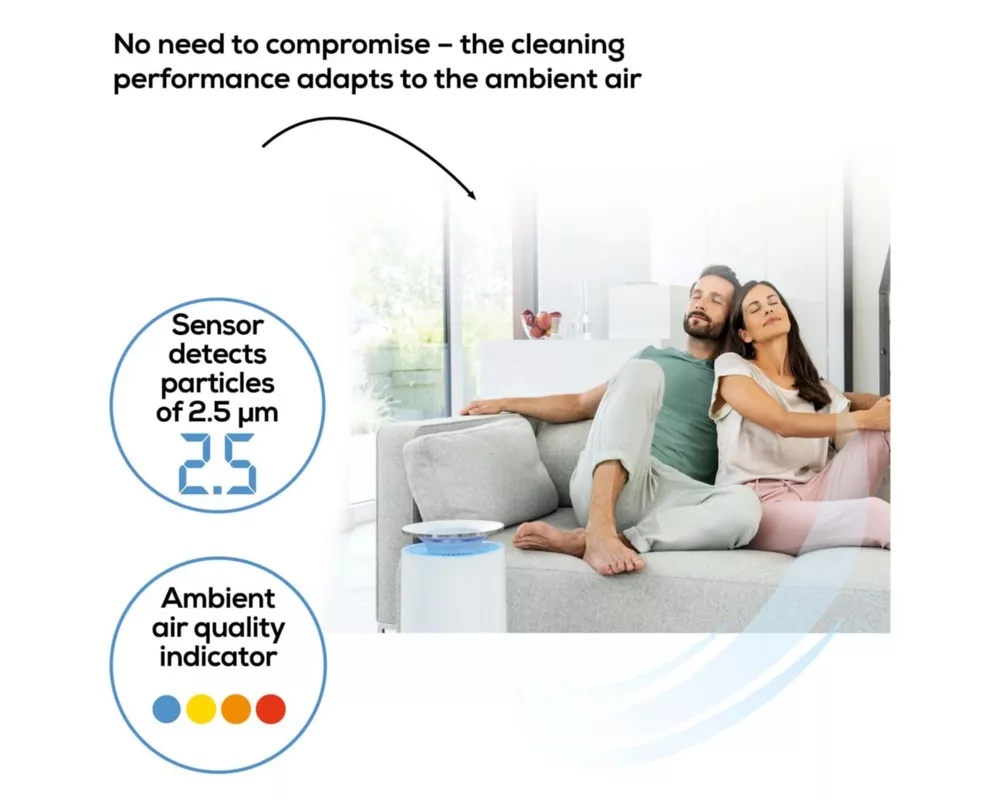 Пречиствател на въздух Beurer LR 400 WIFI / BT Air purifier white + Beurer LR 400/401/405 Replacement filter 6