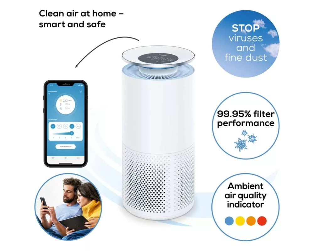 Пречиствател на въздух Beurer LR 400 WIFI / BT Air purifier white + Beurer LR 400/401/405 Replacement filter 2