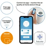 Пречиствател на въздух Beurer LR 400 WIFI / BT Air purifier white + Beurer LR 400/401/405 Replacement filter 4