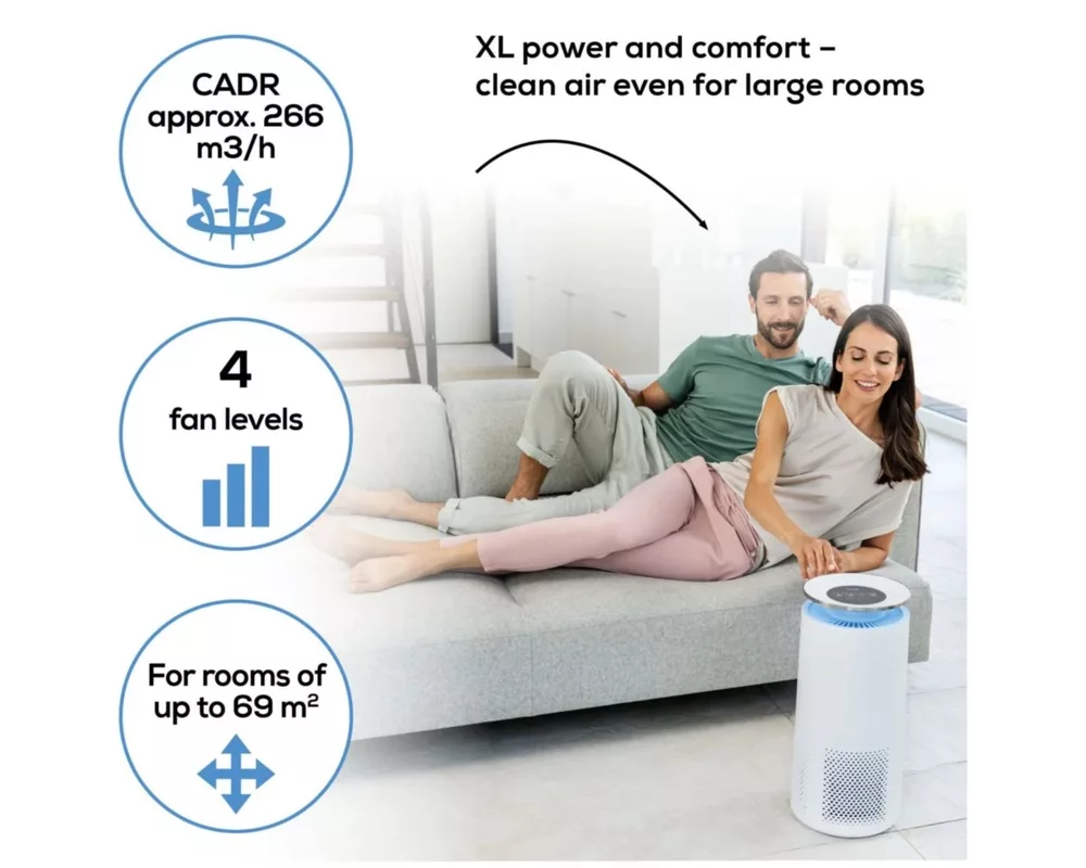 Пречиствател на въздух Beurer LR 400 WIFI / BT Air purifier white + Beurer LR 400/401/405 Replacement filter 8