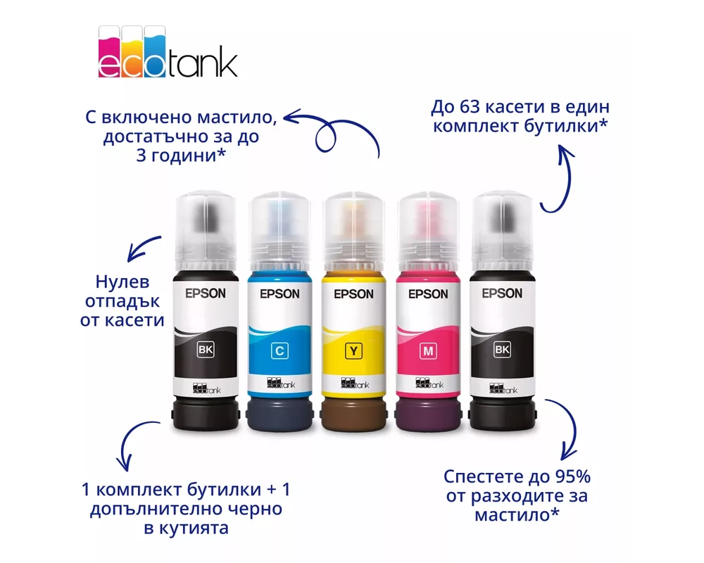 Мултифункционално у-во Epson EcoTank L5396 3