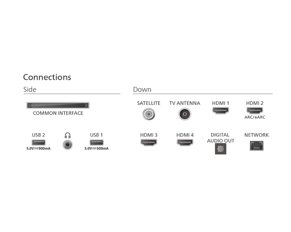 Телевизор Philips 55PUS9010/12 4 Телевизор Philips 55PUS9010/12 4