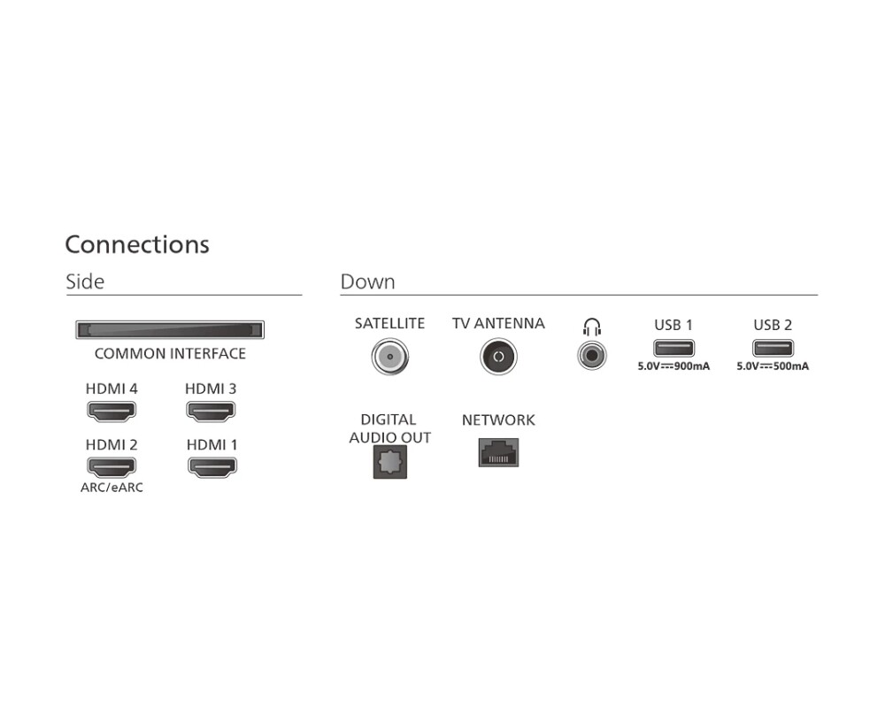 Телевизор Philips 55OLED770/12 4 Телевизор Philips 55OLED770/12 4