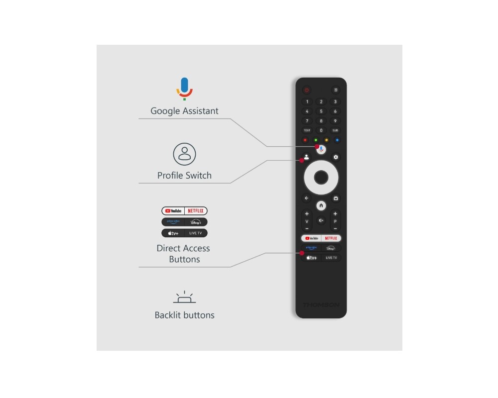 Телевизор Thomson 55" QLED Google TV; 3840 x 2160 (4K UHD) 10 Телевизор Thomson 55" QLED Google TV; 3840 x 2160 (4K UHD) 10