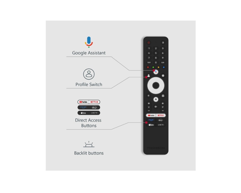 Телевизор Thomson 65" QLED Google TV; 3840 x 2160 (4K UHD) 9 Телевизор Thomson 65" QLED Google TV; 3840 x 2160 (4K UHD) 9