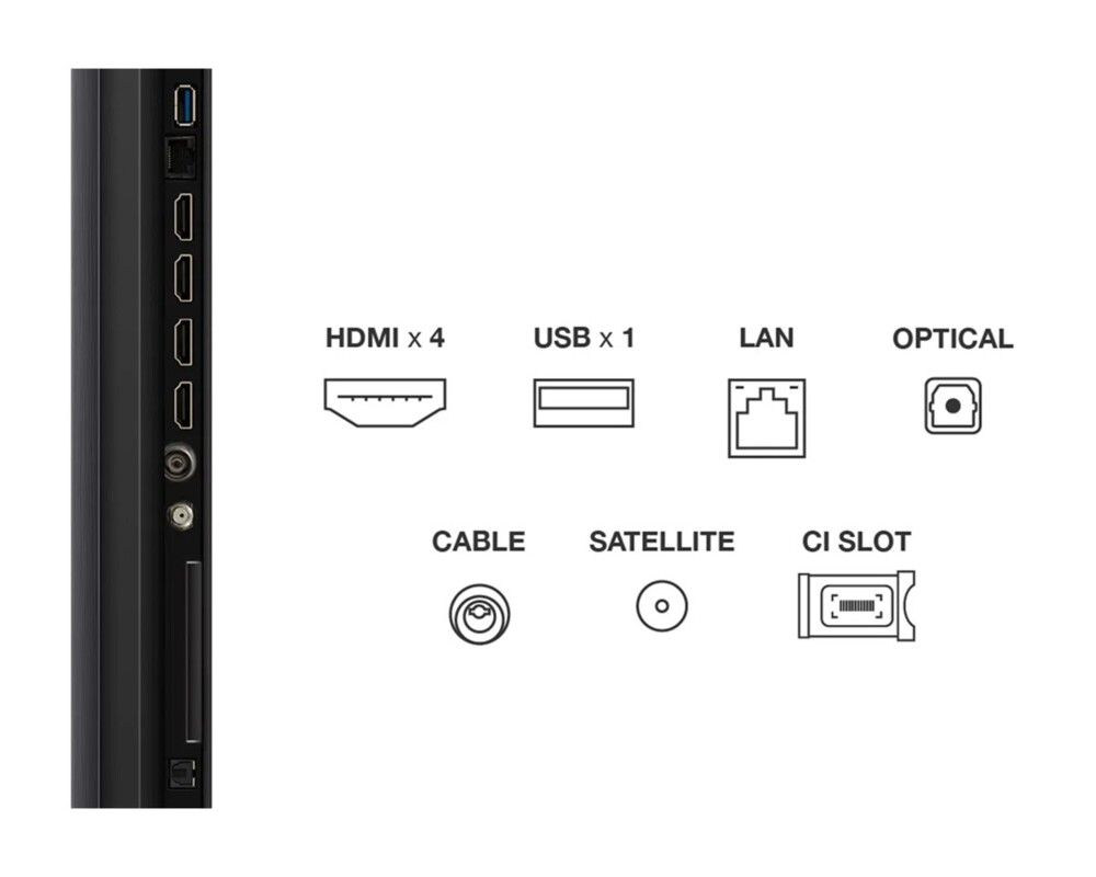 Телевизор TCL 65inch QD-MiniLED Android 4K TV HDR10+ Dolby Vision Dolby Atmos 2x10W+20W ONKYO 2.1 Hi-Fi System AMD FreeSync Premium Pro 18 Телевизор TCL 65inch QD-MiniLED Android 4K TV HDR10+ Dolby Vision Dolby Atmos 2x10W+20W ONKYO 2.1 Hi-Fi System AMD FreeSync Premium Pro 18