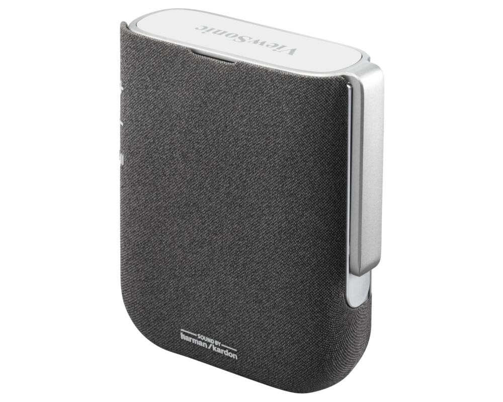 Проектор ViewSonic M1S 12