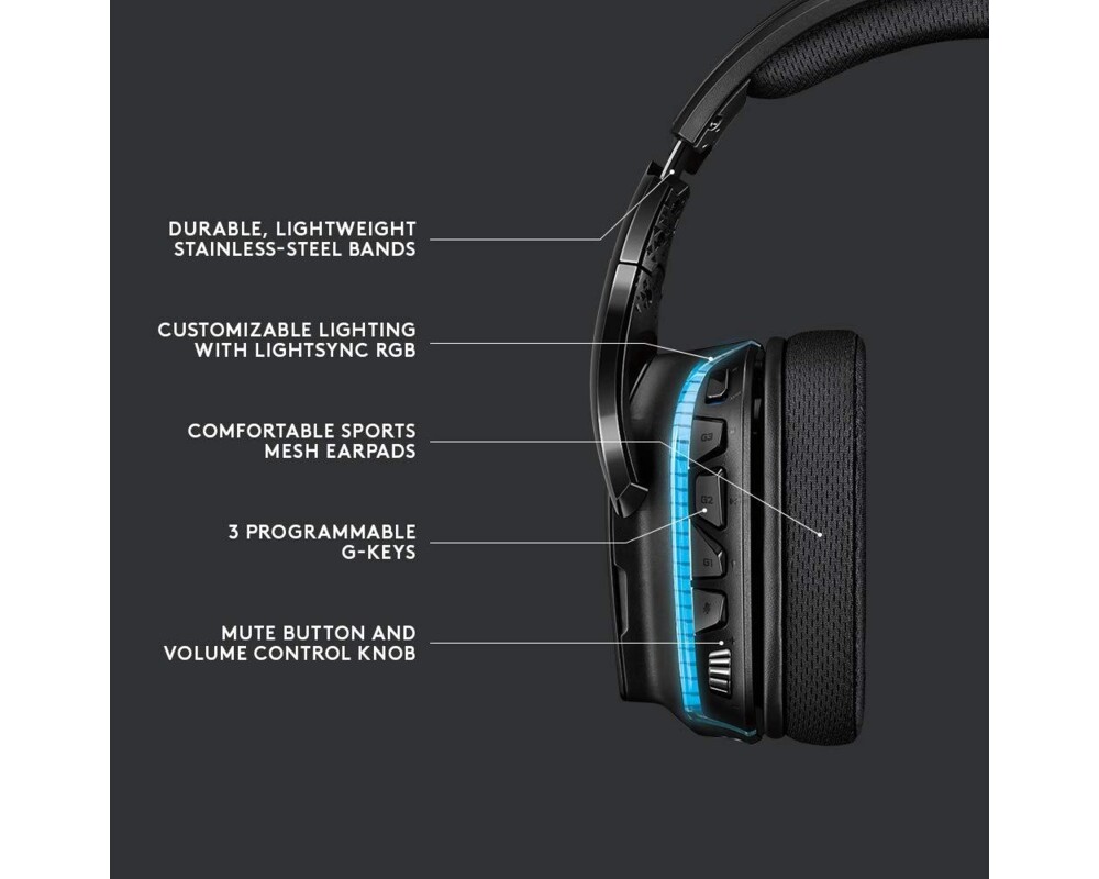 Слушалки Logitech G635 7.1 Lightsync Gaming Headset 15