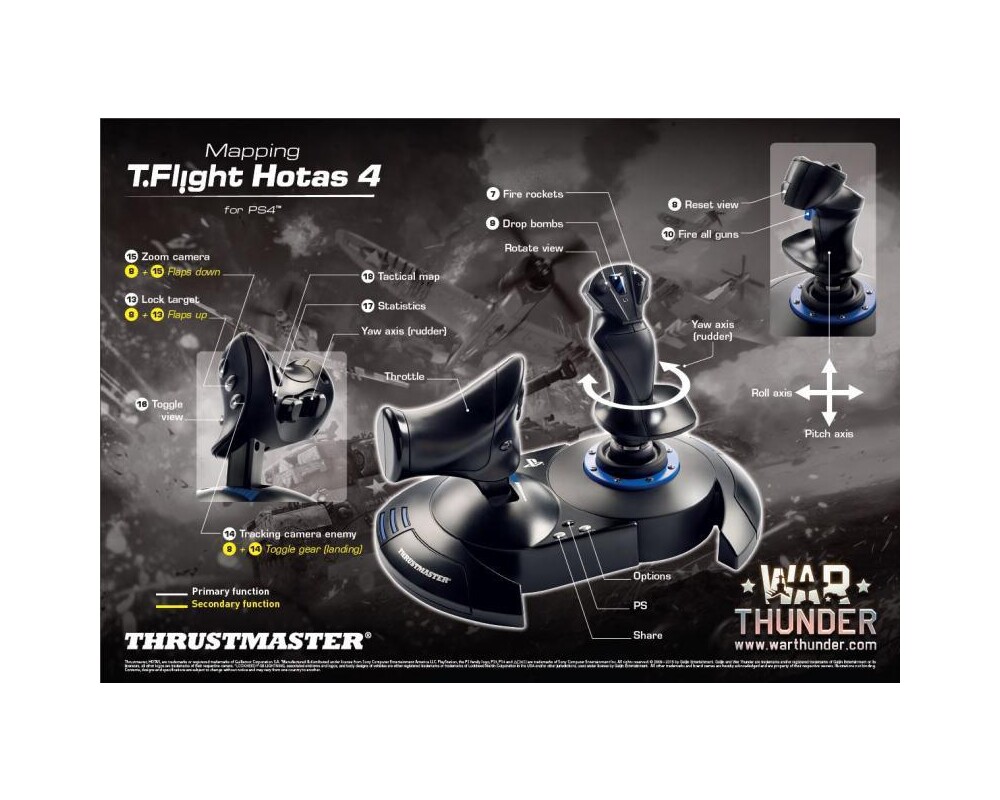 Джойстици и Геймпадове Жичен , авиосимулатор Thrustmaster T.Flight Hotas 4 за PC / PS4, Черен 4